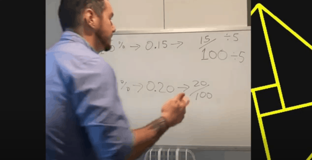 Fractions, Percentages and Decimals